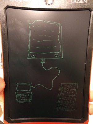 This is an e-reader connected to a computer, next to the bookshelf full of books an e-reader can replace. Fear my artistic talent!